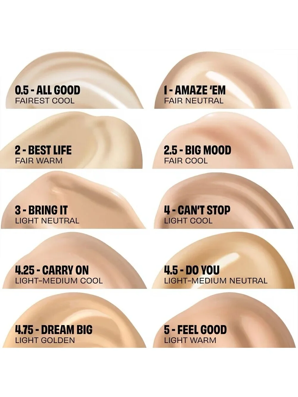 Benefit Cosmetics Boi-ing Cakeless Full Coverage Concealer #4.25 Carry On